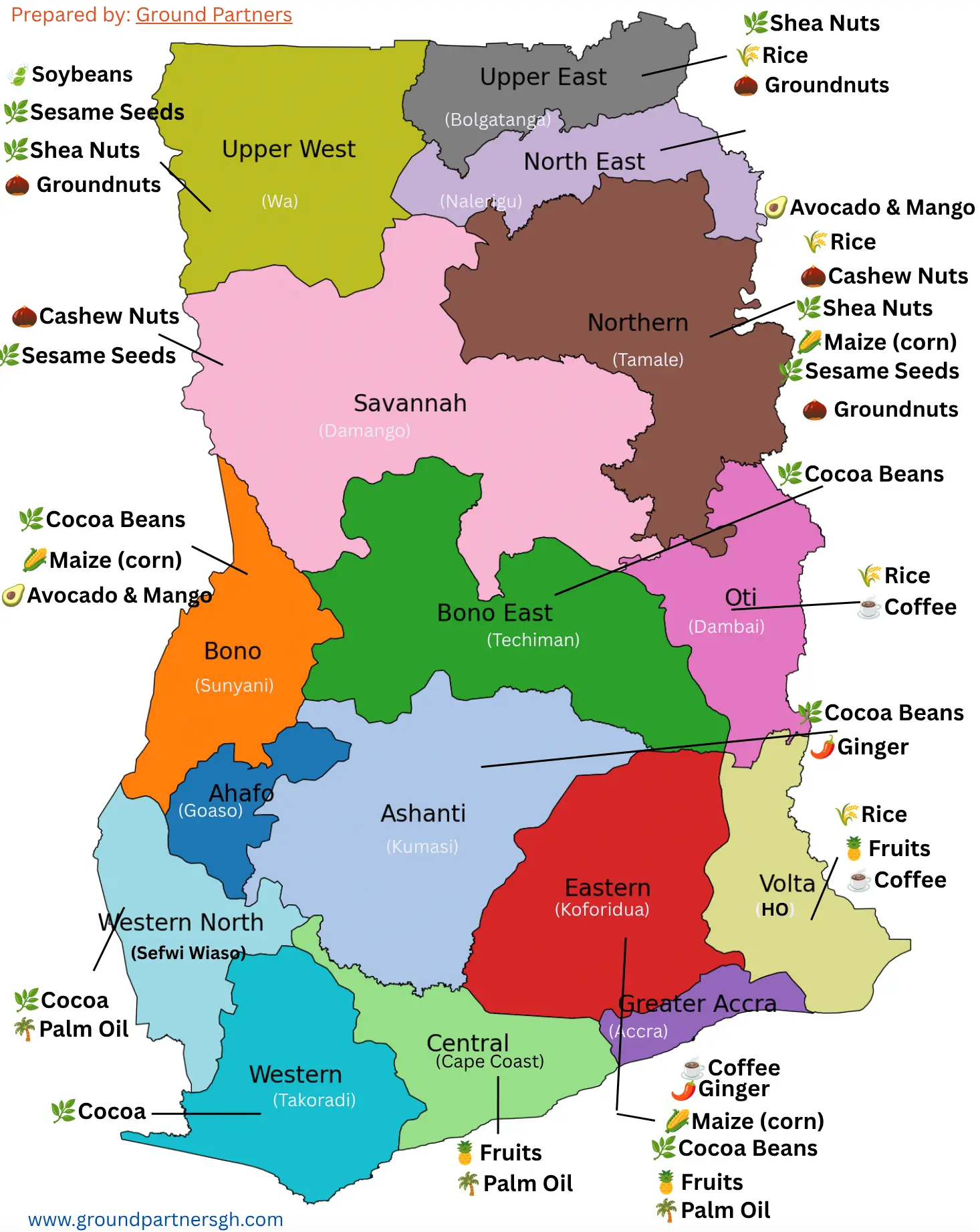 An infographic map of Ghana showing visuals of major agro raw materials in 2026